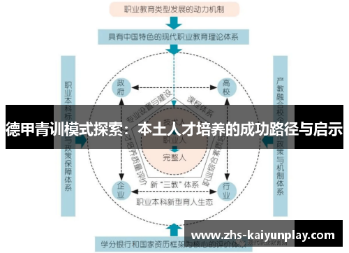 德甲青训模式探索：本土人才培养的成功路径与启示
