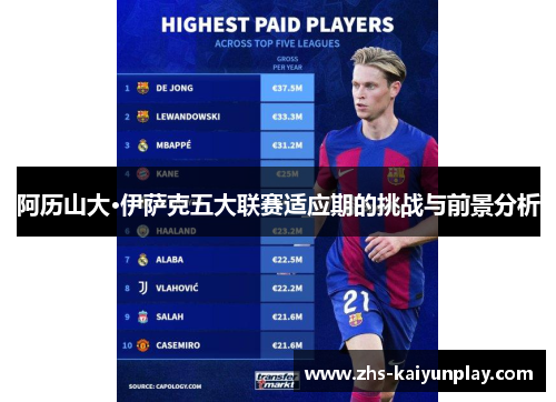 阿历山大·伊萨克五大联赛适应期的挑战与前景分析